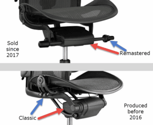 how to identify Aeron classic or remastered