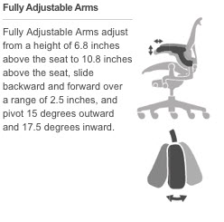 fully adjustable arms